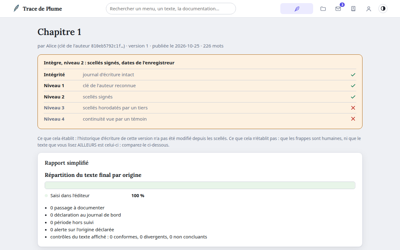 La page publique d'une publication